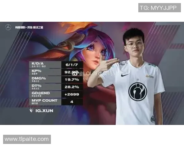 聚焦和平精英：IG的战术话题