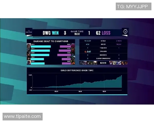 重磅专题：IG的反击革新_1